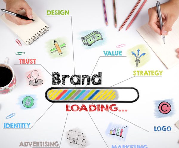 Services-Digital-Brand-Strategy-square